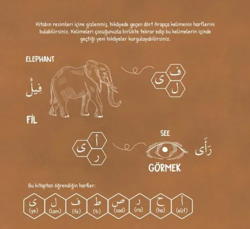 Kuran-ı Kerim'den Hikayeler - 7 Kitap, Ahşap Oyuncak ve Sticker - Kutu Kuran-ı Kerim'den Hikayeler - 7 Kitap, Ahşap Oyuncak ve Sticker - Kutu