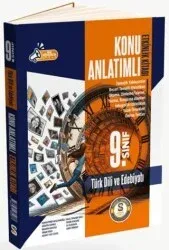 SÜRE 9. SINIF KA.SB. T.EDEBİYATI - 2024-25