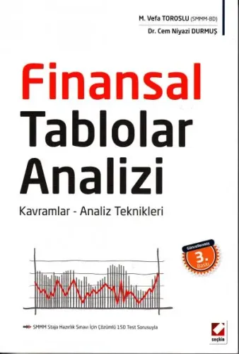 Finansal Tablolar Analizi