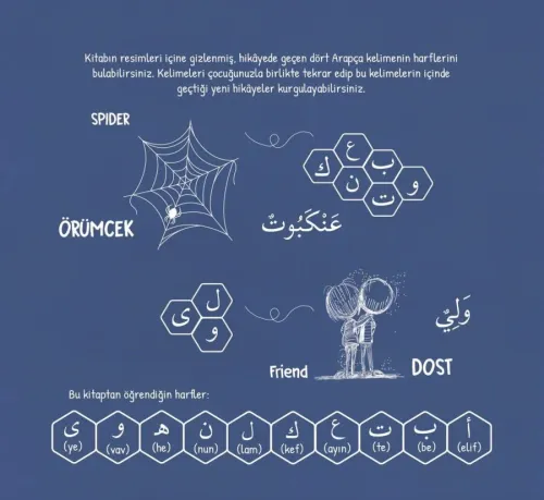 Kuran-ı Kerim'den Hikayeler - 7 Kitap, Ahşap Oyuncak ve Sticker - Kutu Kuran-ı Kerim'den Hikayeler - 7 Kitap, Ahşap Oyuncak ve Sticker - Kutu