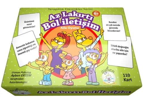 Az Lakırtı Bol İletişim