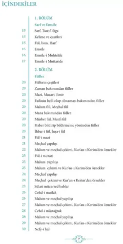 Kuranı Kerimdeki Bütün Kelime Çözümleriyle Emsile Zehra Seven