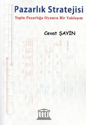 Pazarlık Stratejisi