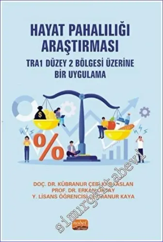 Hayat Pahalılığı Araştırması -         2023