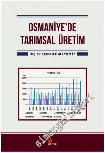 Osmaniye'de Tarımsal Üretim -         2019