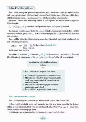 İzhar Zehra Seven Zehra Seven