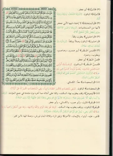 el Kuranül Kerim ve bi Hamişihi et Teshil li Kıraatit Tenzil - القرآن 