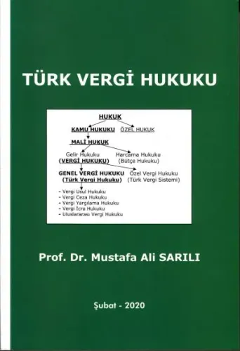 Türk Vergi Hukuku