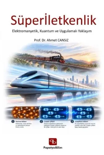 Süperiletkenlik