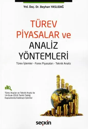 Türev Piyasalar Ve Analiz Yöntemleri