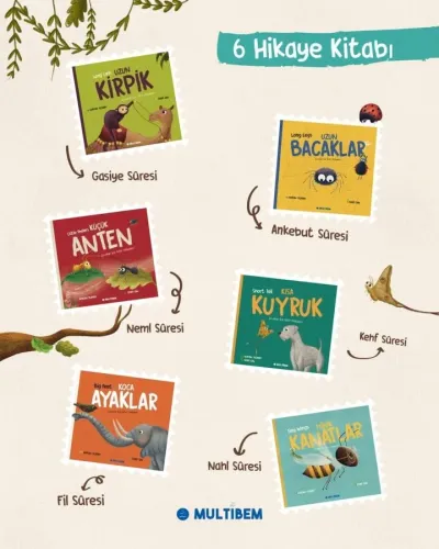 Kuran-ı Kerim'den Hikayeler - 7 Kitap, Ahşap Oyuncak ve Sticker - Kutu Kuran-ı Kerim'den Hikayeler - 7 Kitap, Ahşap Oyuncak ve Sticker - Kutu