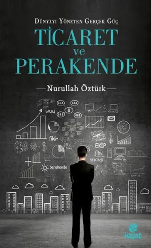 Ticaret ve Perakende