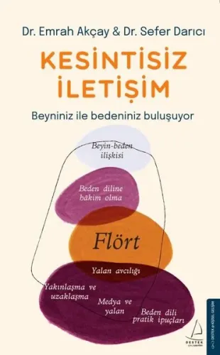 Kesintisiz İletişim; Beyniniz ile Bedeniniz Buluşuyor