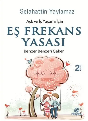 Eş Frekans Yasası