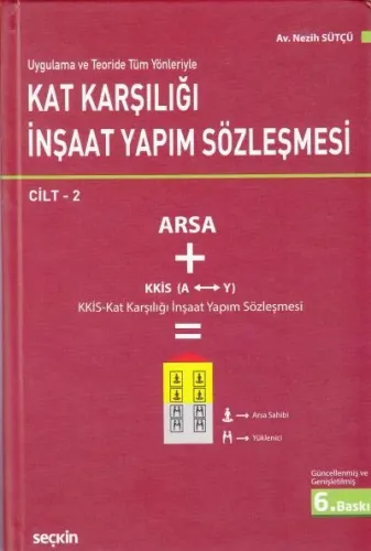 Kat Karşılığı İnşaat Yapım Sözleşmesi ( 2 Cilt )