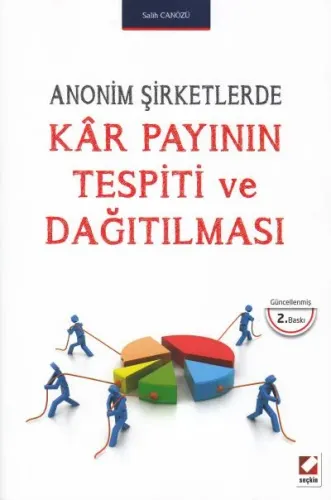 Anonim Şirketlerde Kar Payının Tespiti Ve Dağıtılması