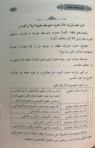 القراءات العشرة / Kırâât-i Aşere Kâideleri