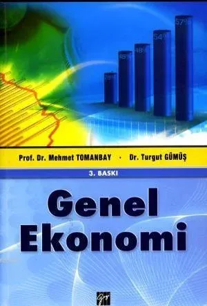 Genel Ekonomi