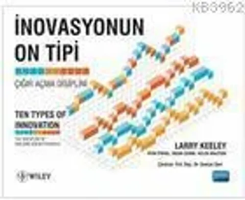 İnovasyonun On Tipi