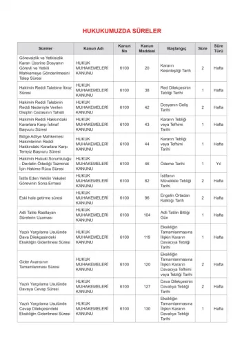 Atatürk ve Hukuk Ajandası 2022 - Mor Aristo Yayınevi Hakan Tokbaş Atatürk ve Hukuk Ajandası 2022 - Mor Aristo Yayınevi Hakan Tokbaş