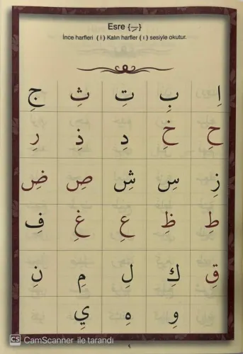 Kuran-ı Kerim Elifbası