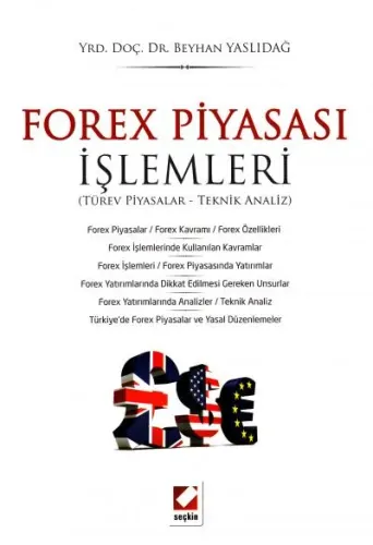 Forex Piyasası İşlemleri (Türev Piyasalar – Teknik Analiz)