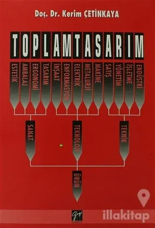 Toplam Tasarım