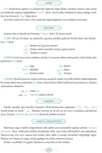 Kuranı Kerimdeki Bütün Kelime Çözümleriyle Emsile Zehra Seven