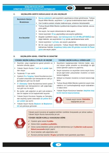 Uzman Ünvanı Konu Anlatım Kitabı