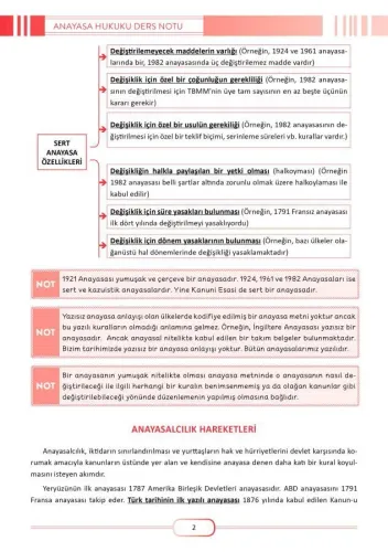 İmtiyaz Anayasa Hukuku