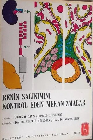 Renin Salınımını Kontrol Eden Mekanizmalar