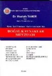 Doğal Kaynaklar Mevzuatı