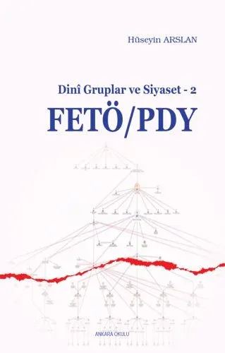 FETÖ/PDY; Dinî Gruplar ve Siyaset - 2