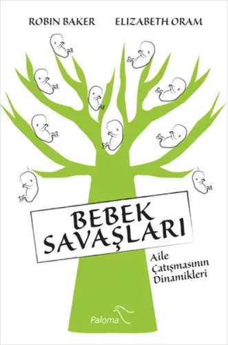 Bebek Savaşları; Aile Çatışmasının Dinamikleri