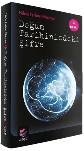 Doğum Tarihinizdeki Şifre