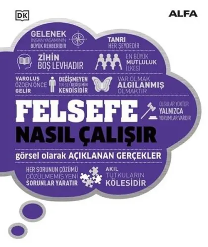Felsefe Nasıl Çalışır (Ciltli)