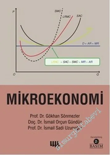 Mikroekonomi -        2020