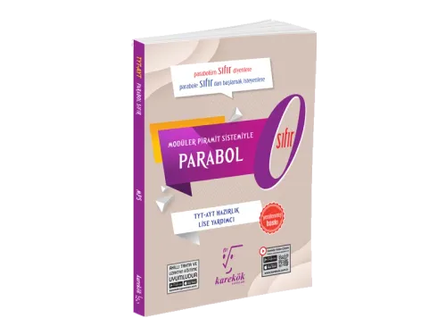 Karekök AYT Parabol Sıfır