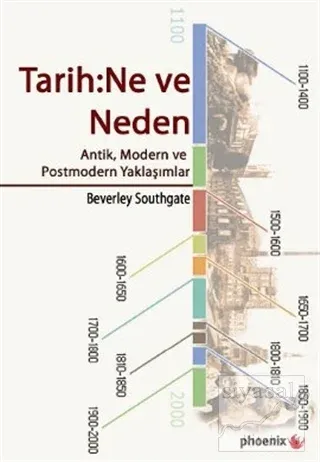 Tarih: Ne ve Neden