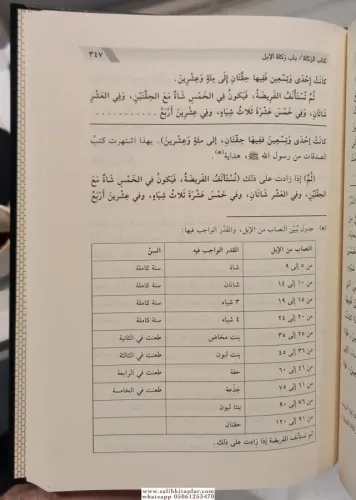 El Lübab fi Şerhil Kitab Kısmül İbadat Maa Metnil Kuduri اللباب في شرح
