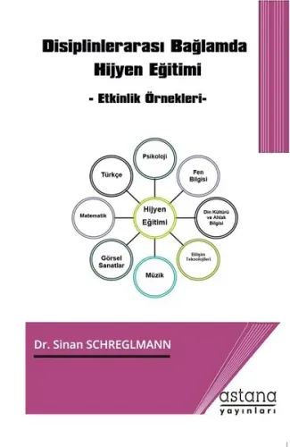 Disiplinler Arası Bağlamda Hijyen Eğitimi Etkinlik Örnekleri