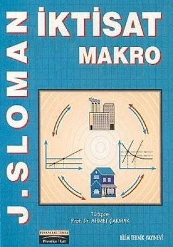 İktisat Makro