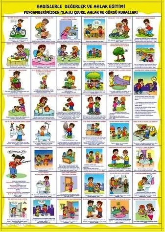 Hadislerle Değerler ve Ahlak Eğitimi (Poster)