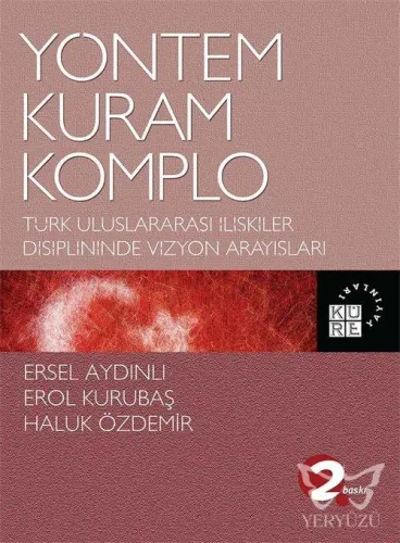 Yöntem, Kuram, Komplo