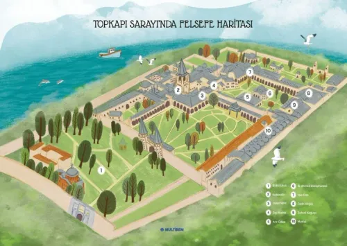 Topkapı Sarayında Felsefe (Yaş: 8+) Elif Tekeli