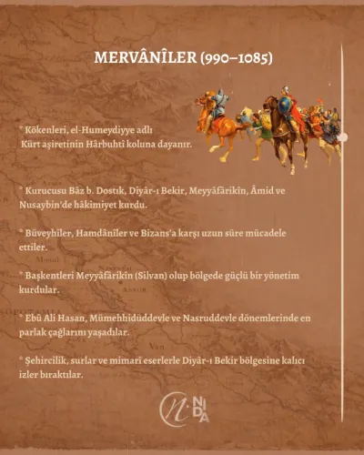 Kürtler (2 CİLT); (Tarih, Toplum, Din) (Tarih, Toplum, Din)