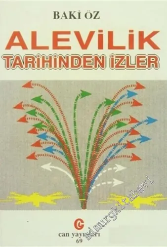 Alevilik Tarihinden İzler -         1997