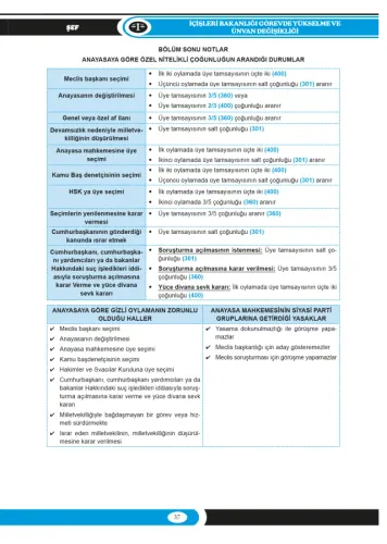 Şef Ünvanı Konu Anlatım Kitabı
