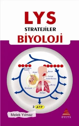 LYS Biyoloji Strateji Kartları