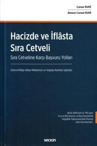 Hacizde ve İflasta Sıra Cetveli